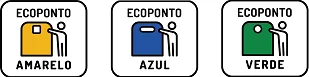 Portugal: Labelling obligations | Container pictograms